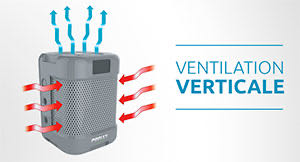 Ventilation