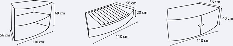 Dimensions modules