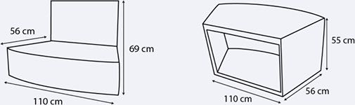 Dimensions modules