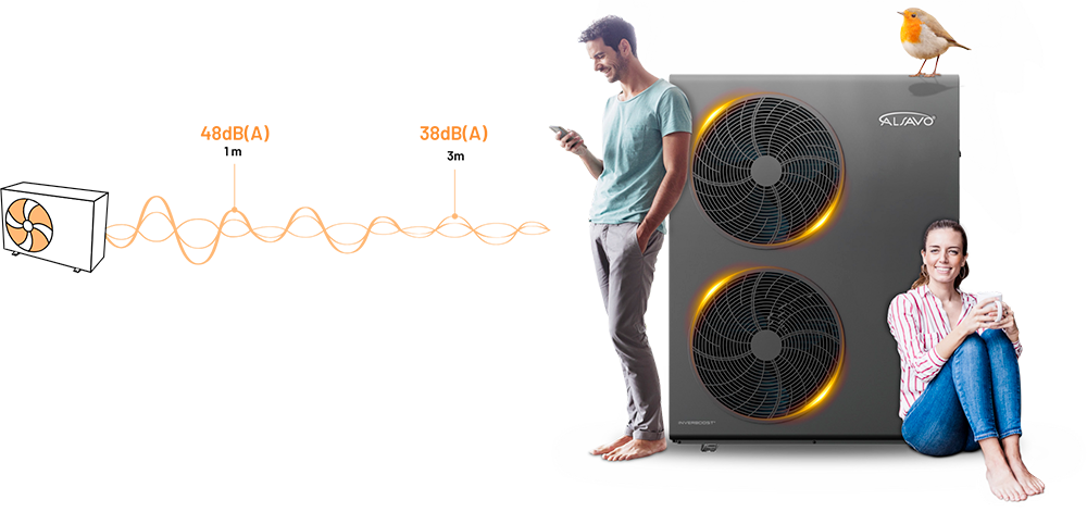 Illustration niveau sonore réduit 41 dB